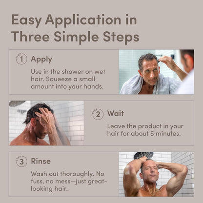 HIMS Under Cover – Hårfarge og Conditioner (Dyp Sort)