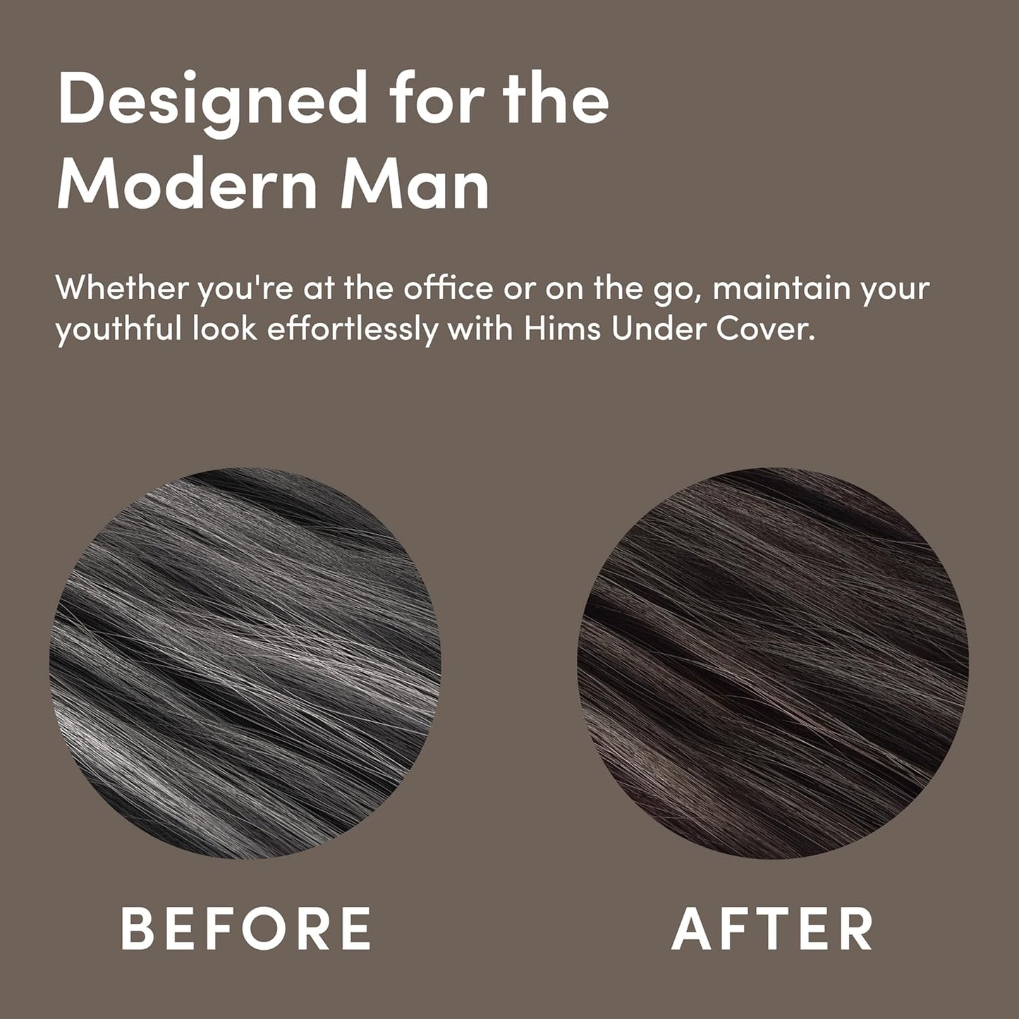 HIMS Under Cover – Hårfarge og Conditioner (Dyp Sort)